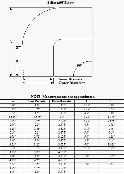 2.75" 90° Silicone Elbow - Image 2