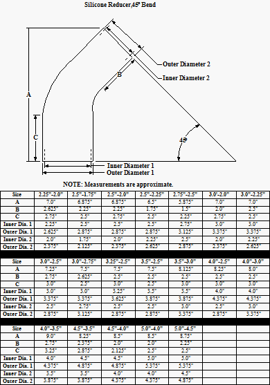 3.0" to 2.75" 45° Silicone Reducer - Image 2
