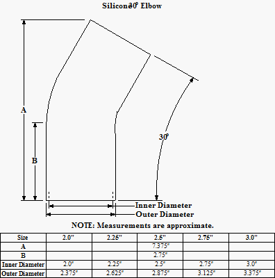 3.5" 30° Silicone Elbow - Image 2