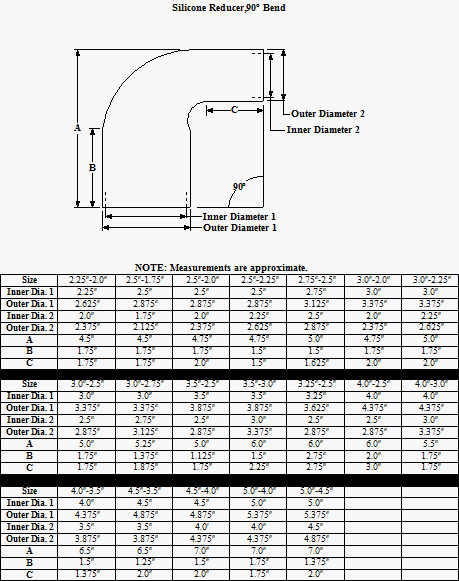 4.0" to 2.5" 90° Silicone Reducer - Image 2